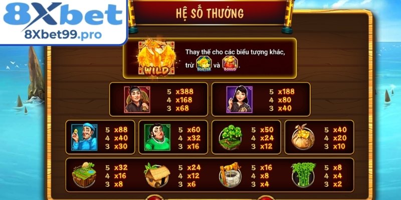 Biểu tượng Khế Vàng