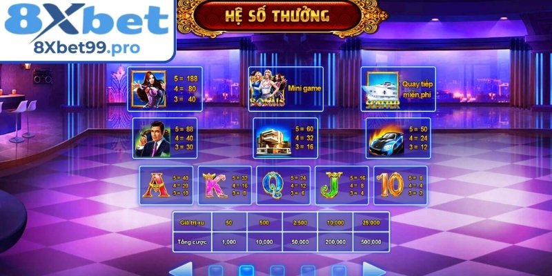 Biểu tượng Wild trong game