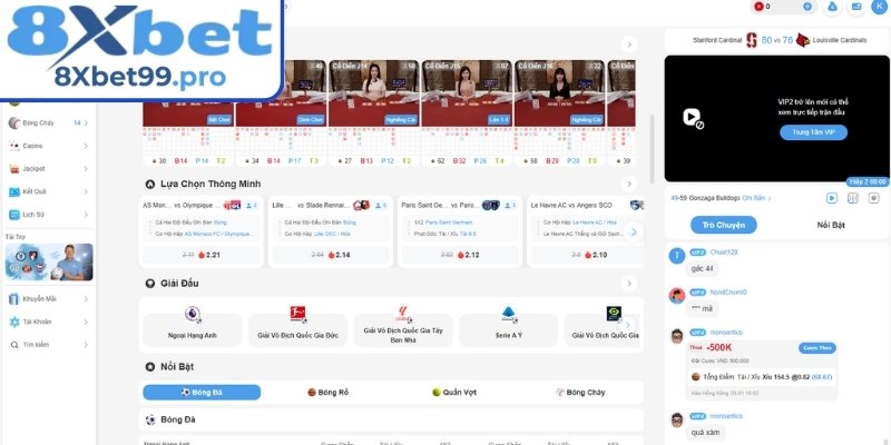Lợi ích cho thành viên khi đăng ký 8xbet thành công