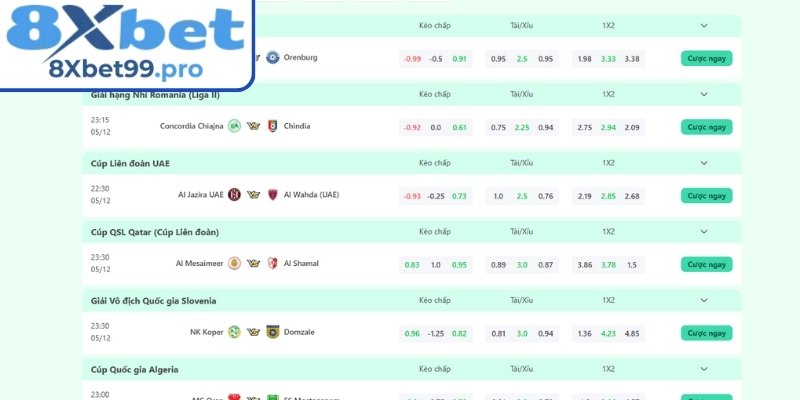 Khám phá kèo nhà cái 8xbet