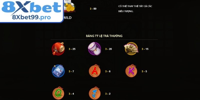 Scatter kích hoạt thưởng