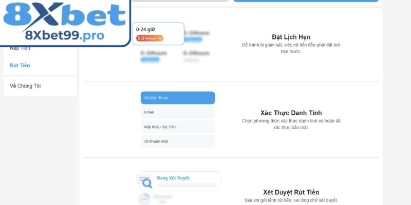 Phương thức nạp rút tiền vào tài khoản 8xbet