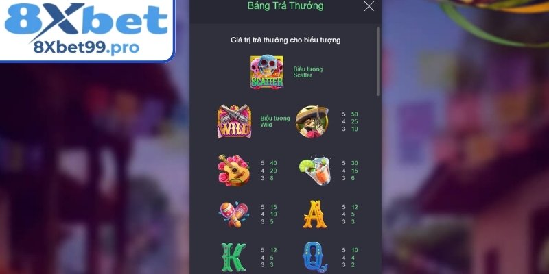 Biểu tượng Scatter và kích hoạt thưởng